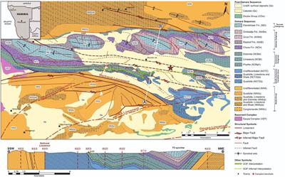 Frontiers | Sphalerite as a non-traditional critical metal source